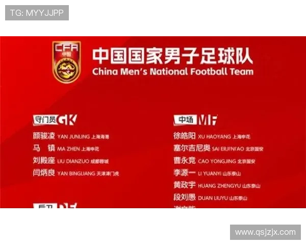 国足首发阵容公布 邵佳一启用五后卫阵型